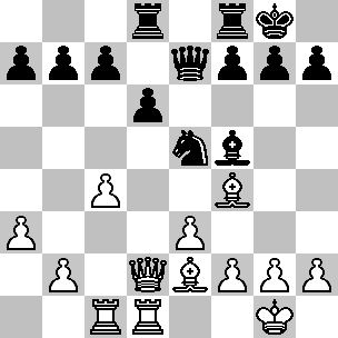 Stelling na 14 zetten