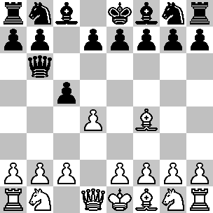 Wit: Ke1, Dd1, Ta1, Th1, Lf1, Lf4, Pb1, Pg1, pi a2, b2, c2, d4, e2, f2, g2, h2; Zwart: Ke8, Db6, Ta8, Th8, Lc8, Lf8, Pb8, Pg8, pi a7, b7, c5, d7, e7, f7, g7, h7